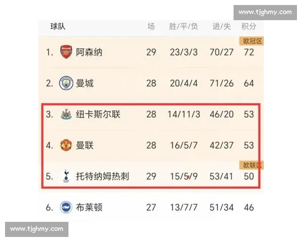 广州皇马对阵国际米兰焦点大战回顾与战术解析 广州皇马对阵国际米兰焦点大战回顾与战术解析