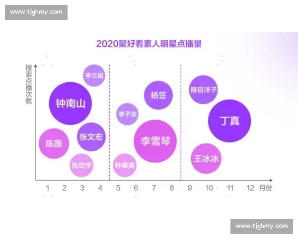 德乙焦点战菲尔特对阵德累斯:攻防对决与赛季走势深度解析