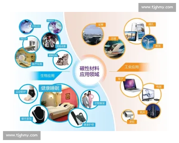 康宁VS-22性能解析与应用场景全面对比及行业价值深度观察