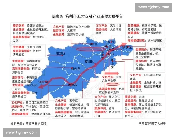 深圳与杭州城市综合对比发展潜力产业科技与生活品质全景解析